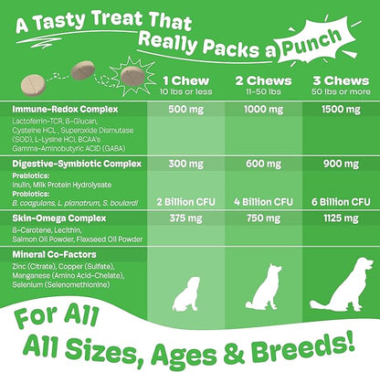Emmuno Canine - Patented Digestive, Immune, Skin & Coat Health Supplement for Dogs - All Natural Lactoferrin, Probiotics, Prebiotics, Enzymes, Omega 3 Fish Oil and More - 90 Chewable Tablets