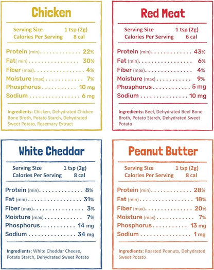 Flavors Food Topper for Dogs - Red Meat Recipe with Beef Bone Broth - Natural, Grain Free - Kibble Seasoning & Hydrating Treat Mix for Picky Dog/Puppy, 6.0oz