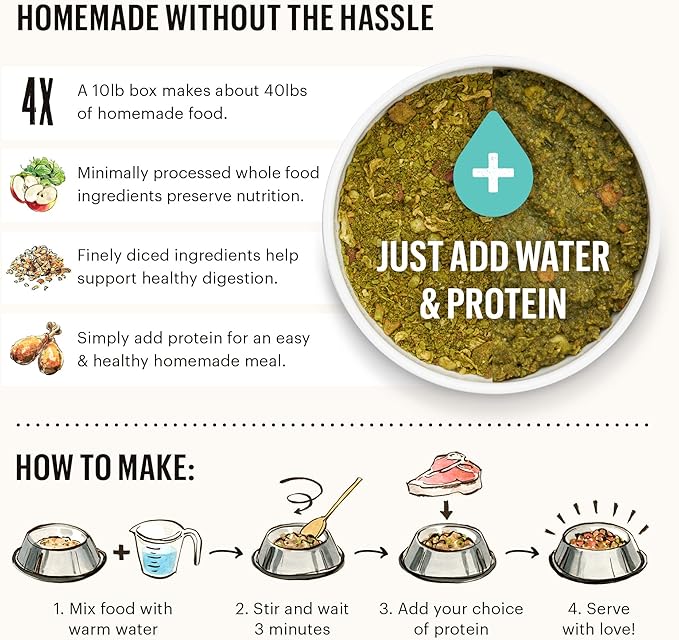 The Honest Kitchen Human Grade Dehydrated Grain Free Veggie, Nut & Seed Base Mix for Dogs 7 lb - Kindly