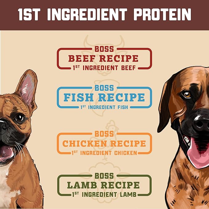 Boss Dog Complete & Balanced Freeze Dried Raw Diet for Dogs, Beef Recipe, 12 oz Bag (Bag of 2)
