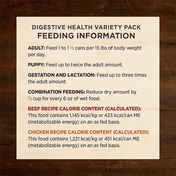 Wellness CORE Digestive Health Chicken & Beef Pate Variety Pack Grain Free Wet Dog Food, 13 Ounce Can (Pack of 6)