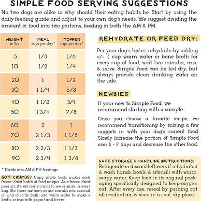 Simple Food Project - Lamb Recipe - Freeze Dried Raw Food for Dogs - 48oz