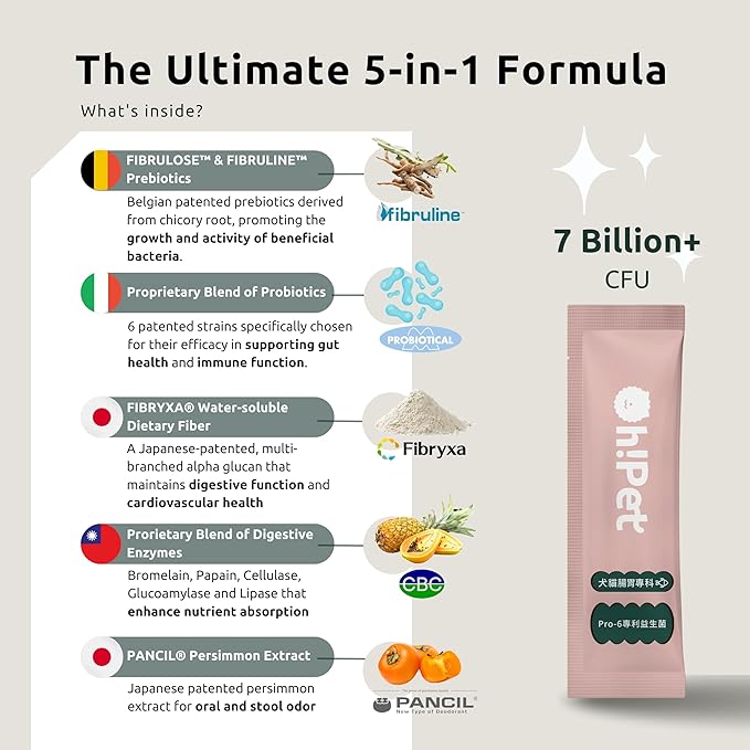 5-in-1 Digestive Probiotics Powder for Dogs & Cats - 7 Billion CFUs, Prebiotics, Digestive Enzymes & Dietary Fiber - 30 Packets (Codfish)