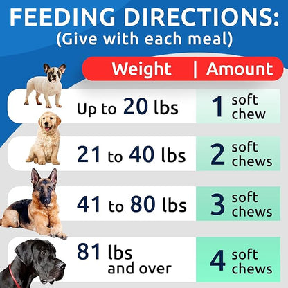 Dog Probiotic Chews - Gas, Diarrhea, Allergies - Enzymes + Prebiotics - Chewable Fiber - Digestion, Immunity - USA Made - 100 Ct - Chicken