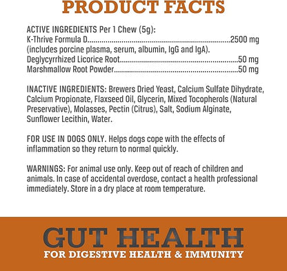 WINPRO | Dog Gut Health Supplement, Plasma-Powered Chews for Digestive Health, Fast Acting Immune Support in Dogs of All Breeds and Sizes, 60 Count, Made in USA