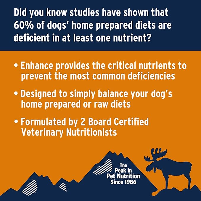 Annamaet Enhance Vitamin and Mineral Supplement for Raw and Home Cook Meals for Dogs, 8.5-oz jar,Off White
