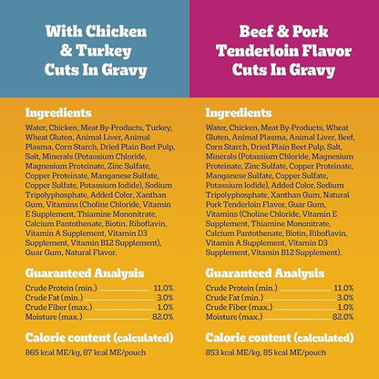 Pedigree High Protein Adult Soft Wet Dog Food Variety Pack, 3.5 oz Pouches, 30 Count