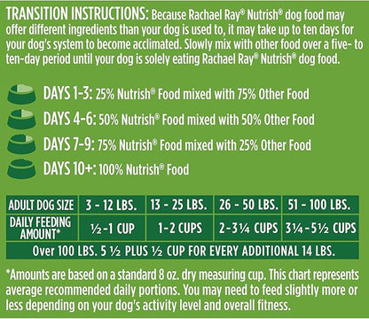 Premium Natural Dry Dog Food with Added Vitamins, Minerals & Taurine, Real Chicken & Veggies Recipe, 40 Pounds (Packaging May Vary)