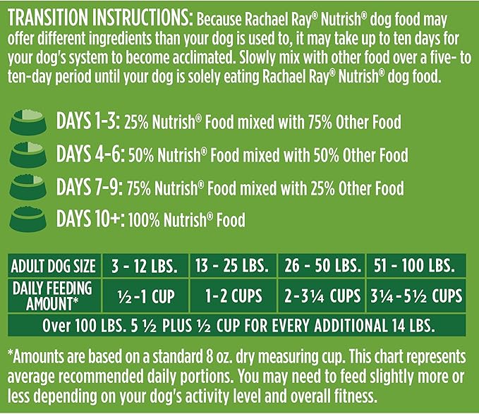 Nutrish Rachael Ray Chicken & Veggies 40 Pounds Dry Dog Food (Packaging May Vary) + Chicken Recipe 11 Count Soup Bones Bundle