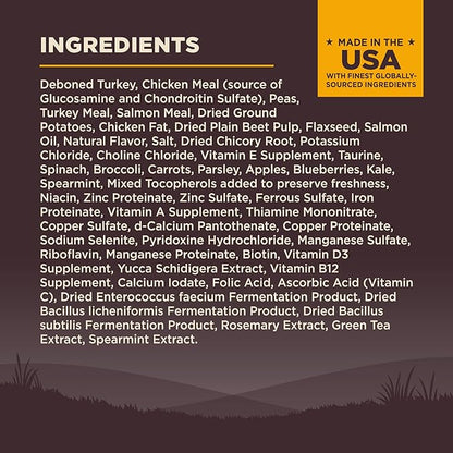 Wellness Natural Pet Food CORE Grain-Free High-Protein Small Breed Dry Dog Food, Natural Ingredients, Made in USA with Real Meat (Puppy ,Turkey, 12-Pound Bag)