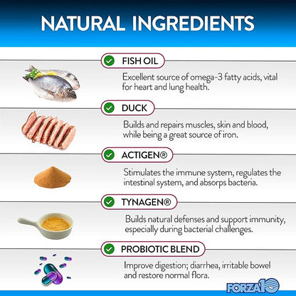 Forza10 Dog Probiotics and Digestive Enzymes Chews Supplements, Duck Flavor Probiotics for Dogs Digestive Health and Gut, Pet Probiotics for Dogs with Diarrhea, Dog Gas Relief, Upset Stomach, 90 Ct.