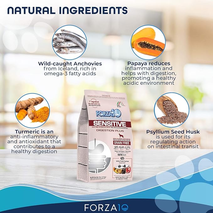 Forza10 Sensitive Digestion Grain Free Dry Dog Food, Complete and Balanced Dog Food for Adult Dogs with Digestive and Stomach Issues, 4 Pound Bag