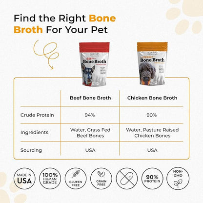 Bone Broth for Dogs - High Protein Bone Broth for Cats- Beef Bone Broth Powder for Dogs - Dehydrated Beef Cat Food Toppers - Dog Safe Bone Broth - Weight Gainer for Dogs - 7.1oz Pk