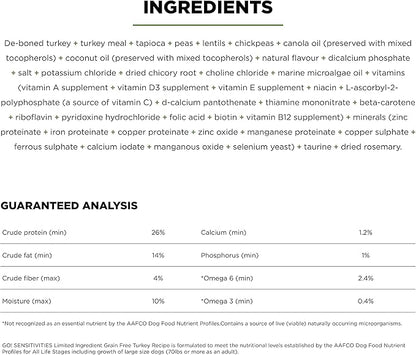 GO! SOLUTIONS Sensitivities Limited Ingredients Dry Dog Food - Grain Free Turkey recipe - Complete & Balanced Nutrition for All Life Stages, 12 lbs