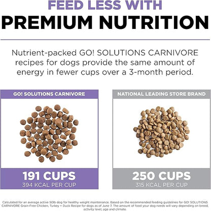 GO! SOLUTIONS Carnivore Grain Free Dog Food for Senior Dogs, 12 lb – Chicken, Turkey + Duck Recipe – Protein Rich Dry Dog Food – Complete + Balanced Nutrition for Senior Dogs