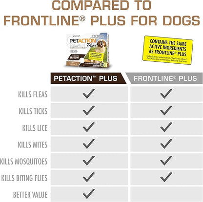 Pet Action Plus Flea & Tick Treatment for XL Dogs, 89-132 lbs, 3 Month Supply