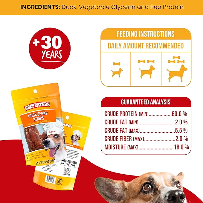 Beefeaters Dog Treats - Duck Jerky Strips 3oz, Case of 6 | Dog Food Real Duck #1 Ingredient | No Corn/Wheat/Soy/Gluten | High Protein & Low Fat | Dog Training Treats for All Dog Sizes