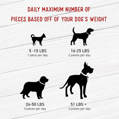 Farmland Traditions Filler Free Dogs Love Chicken Premium Jerky Treats for Dogs, 2 lbs. Total (2 Pack-1 lb. Each)