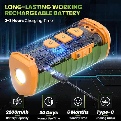 Dog Bark Deterrent Devices, Ultrasonic Anti Barking Device for Dogs, Rechargeable Dog Bark Control Devices 50FT Range with LED Flashlight, Dog Training & Behavior Aids for Indoor Outdoor