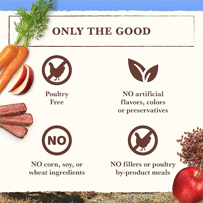 Whole Earth Farms Natural Grain Free Dry Kibble, Wholesome And Healthy Dog Food, Pork, Beef, And Lamb Recipe - 25 LB Bag