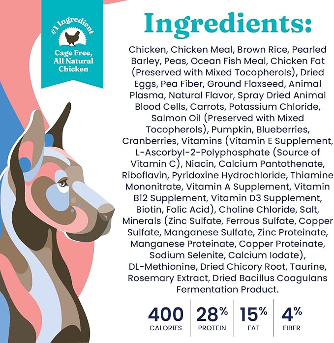 Solid Gold Dry Dog Food for Adult & Senior Dogs - Made with Real Chicken & Brown Rice - NutrientBoost Hund-N-Flocken Healthy Dog Food for Weight Management & Better Digestion