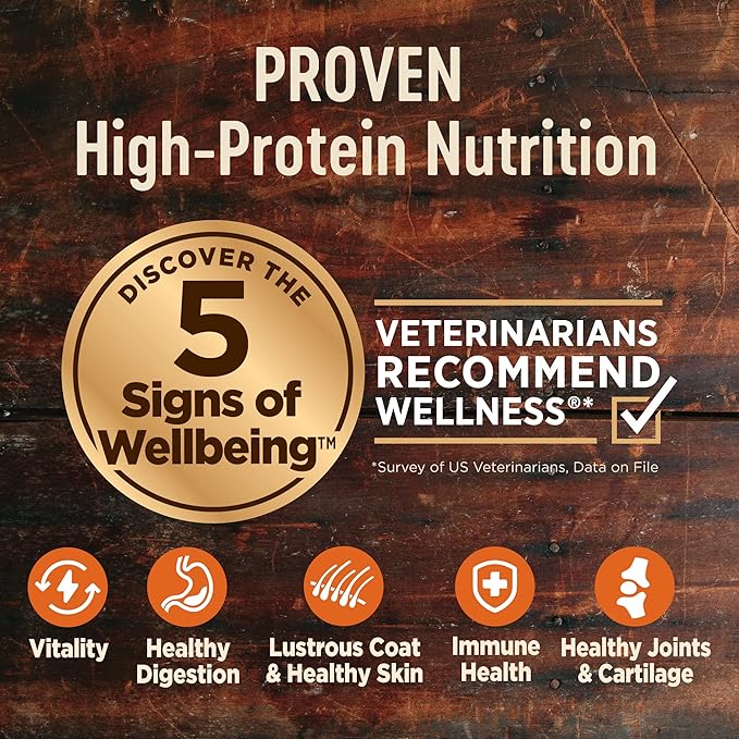 Wellness CORE Grain-Free High-Protein Dry Dog Food, Natural Ingredients, Made in USA with Real Meat, All Breeds, For Adult Dogs (Reduced Fat, 12-Pound Bag)