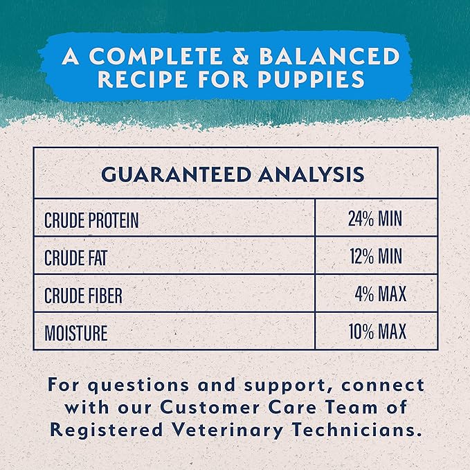 Natural Balance Limited Ingredient Puppy Dry Dog Food with Healthy Grains, Chicken & Brown Rice Recipe, 24 Pound (Pack of 1)