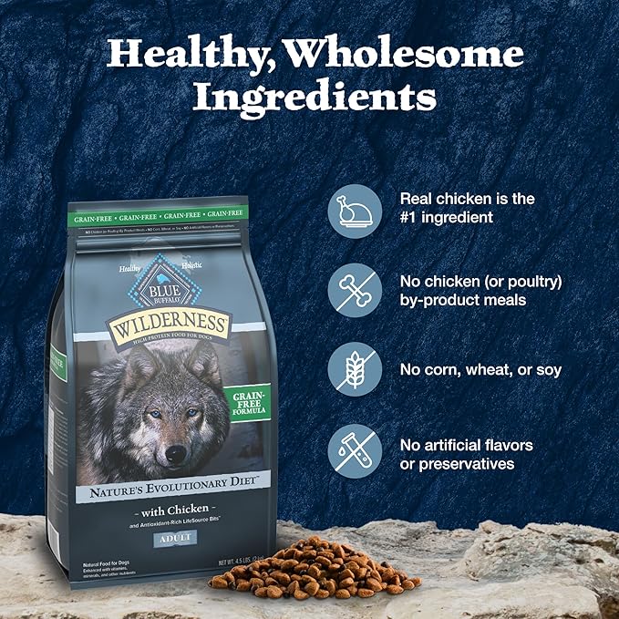 Blue Buffalo Wilderness Adult High-Protein Dry Dog Food with Real Chicken, Grain-Free, Made in the USA with Natural Ingredients, Chicken, 4.5-lb. Bag