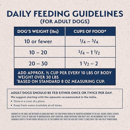 Natural Balance Limited Ingredient Small Breed Adult Grain-Free Dry Dog Food, Chicken & Sweet Potato Recipe, 12 Pound (Pack of 1)
