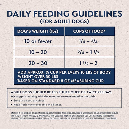 Natural Balance Limited Ingredient Small Breed Adult Grain-Free Dry Dog Food, Salmon & Sweet Potato Recipe, 12 Pound (Pack of 1), Salmon & Sweet Potato (New Formula)
