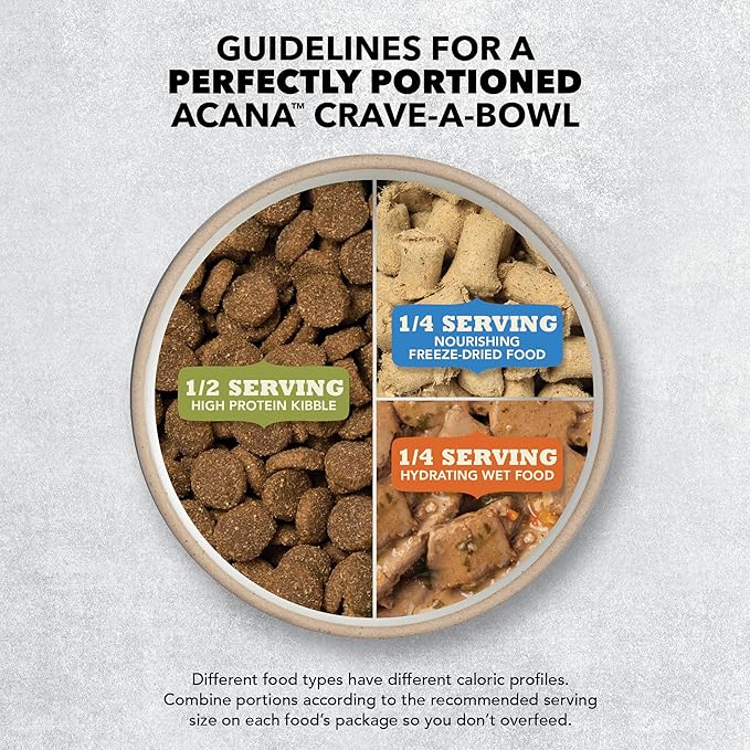 ACANA Freeze Dried Dog Food Meal & Topper, Grain Free High Protein Free-Run Chicken Recipe, 14oz