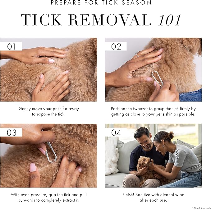 Tweezerman Pet At Home Tick Removal Tweezer for Dogs and Cats
