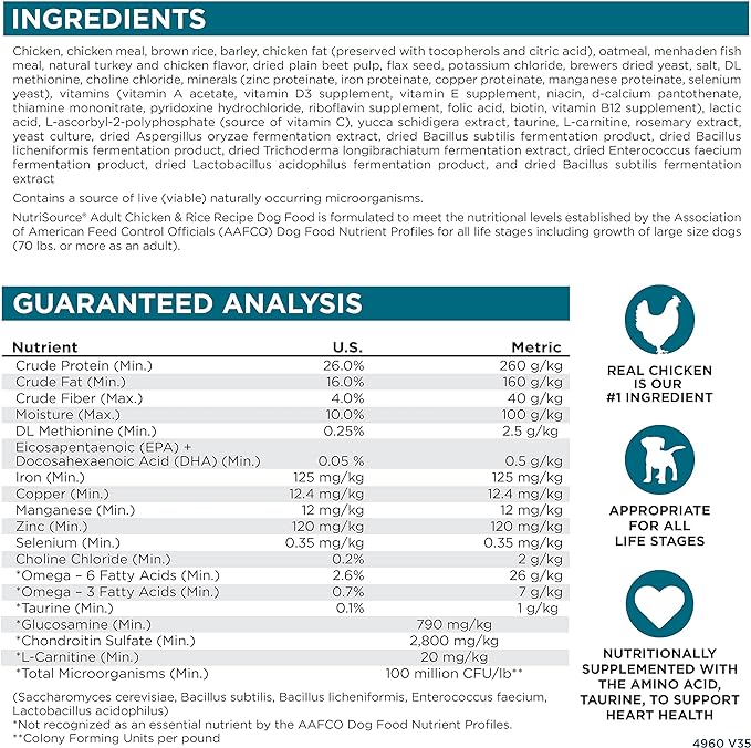 NutriSource Adult Dog Food, Made with Chicken and Rice, with Wholesome Grains, 1.5LB, Dry Dog Food