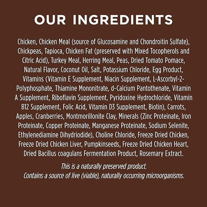 Instinct Small Breed Dry Dog Food, Original Real Chicken Recipe Natural Grain Free Dry Dog Food, 11 lb. Bag