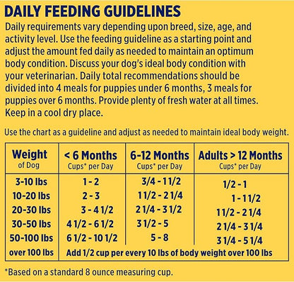 Nature′s Recipe Grain Free Puppy Chicken, Sweet Potato & Pumpkin Recipe Dry Dog Food, 4 lb. Bag