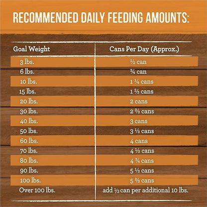 Merrick Slow-Cooked BBQ Premium Real Meat Grain Free Canned Adult Dog Food, St. Louis Style With Shredded Pork - (Pack of 12) 12.7 oz. Cans