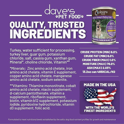 Dave's Pet Food Grain Free Wet Dog Food (95% Turkey & Turkey Liver), Made in USA Single-Source Protein, Limited Ingredients Added Vitamins & Minerals, 12.5 oz Cans (Case of 12)