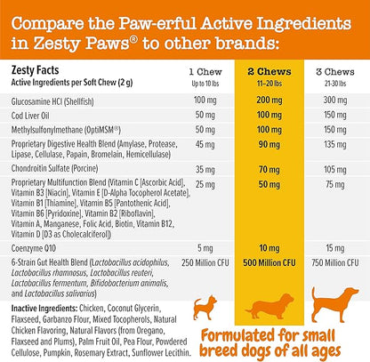 Zesty Paws Multivitamin Treats for Dogs - Glucosamine Chondroitin for Joint Support + Digestive Enzymes & Probiotics - Grain Free Dog Vitamin for Skin & Coat + Immune Health - Chicken - Mini - 90ct