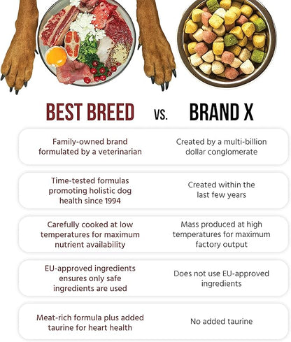 Best Breed Dr. Gary's Grain Free Ocean Recipe Slow-Cooked in USA, Natural Dry Dog Food for All Breeds and Sizes, 26lbs.