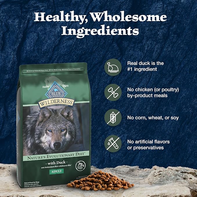 Blue Buffalo Wilderness High Protein Natural Adult Dry Dog Food plus Wholesome Grains, Duck 28 lb bag