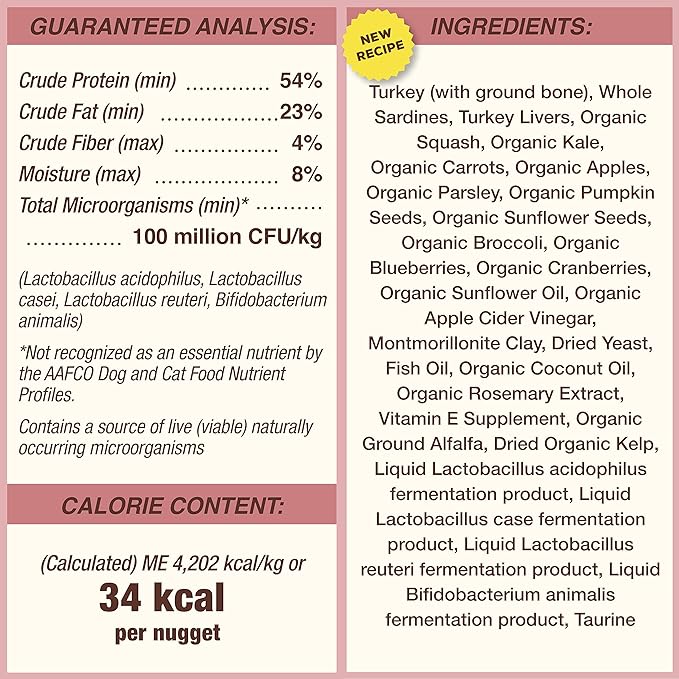 Primal Freeze Dried Dog Food Nuggets, Turkey & Sardine; Complete & Balanced Meal; Also Use as Topper or Treat; Premium, Healthy, Grain Free, High Protein Raw Dog Food, 14 oz (Pack of 2)