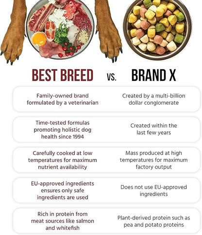 Best Breed Dr. Gary's Coldwater Recipe Slow-Cooked in USA, Natural Dry Dog Food for All Breeds and Sizes, 13lbs.