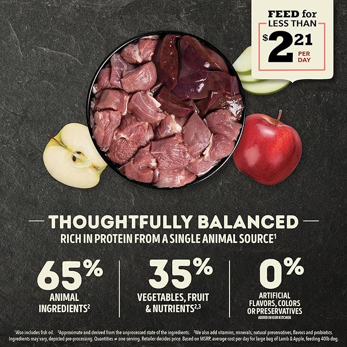 ACANA Singles Limited Ingredient Dry Dog Food, Grain Free Lamb & Apple Dog Food Recipe, 22.5lb