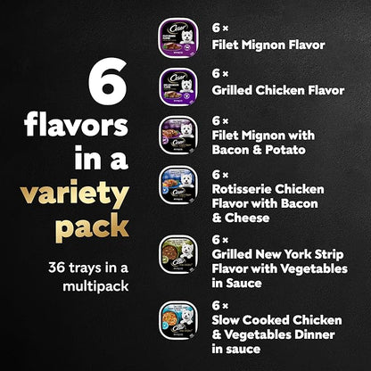 CESAR Adult Wet Dog Food Steak and Chicken Lovers Variety Pack with Real Meat or Real Chicken, (36) 3.5 oz. Easy Peel Trays
