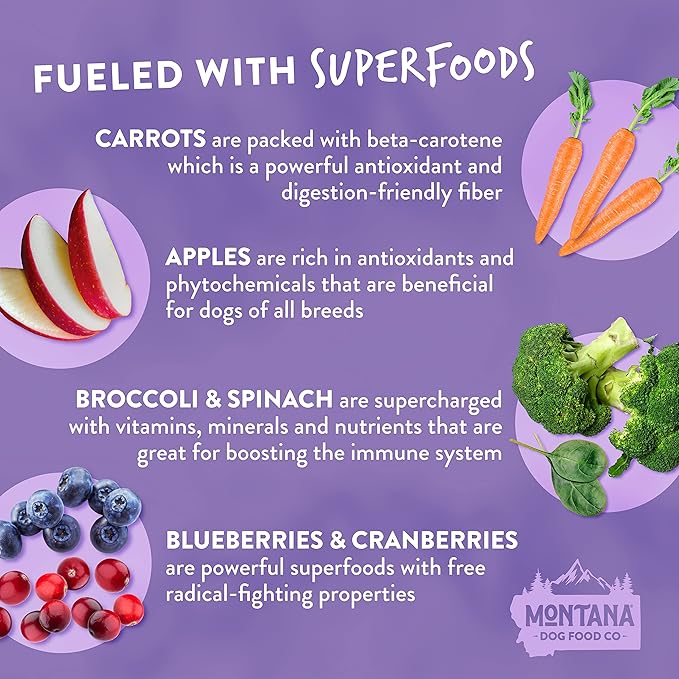 Montana Dog Food Grain-Free Small Batch Freeze Dried Raw Dog Food (Free-Range Beef) Made in USA, Prebiotics & Probiotics, No Synthetic Vitamins, Dog Food Topper or Complete Meal (12 oz)