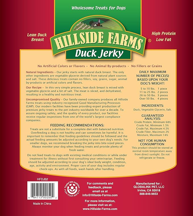 Duck Jerky (32 oz.)