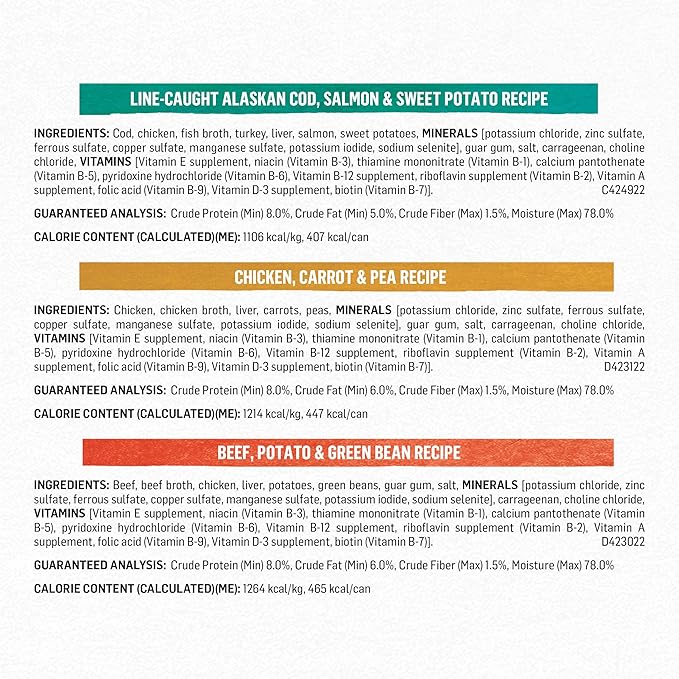 Purina Beyond Chicken, Beef and Cod Ground Entree Grain Free Wet Dog Food Variety Pack - 6 Count (Pack of 2) 13 oz. Cans