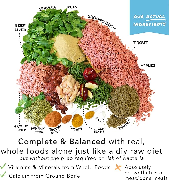 Simple Food Project - Duck & Trout Recipe - Freeze Dried Raw Food for Dogs - 96oz