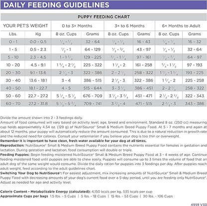 Nutrisource Sm/Med Breed Dry Puppy Food 15 Lb