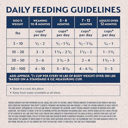 Natural Balance Limited Ingredient Puppy Dry Dog Food with Healthy Grains, Chicken & Brown Rice Recipe, 24 Pound (Pack of 1)